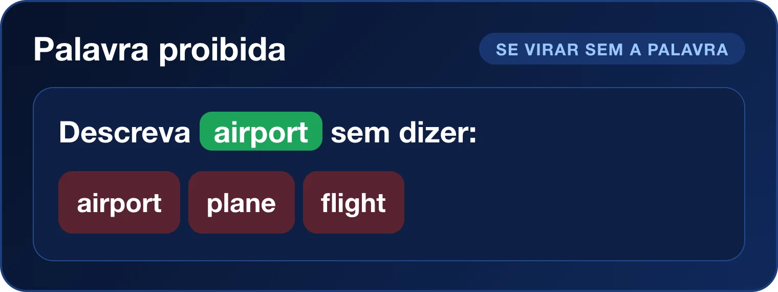 Exercício Palavra proibida: Descrever airport sem usar as palavras airport, plane e flight