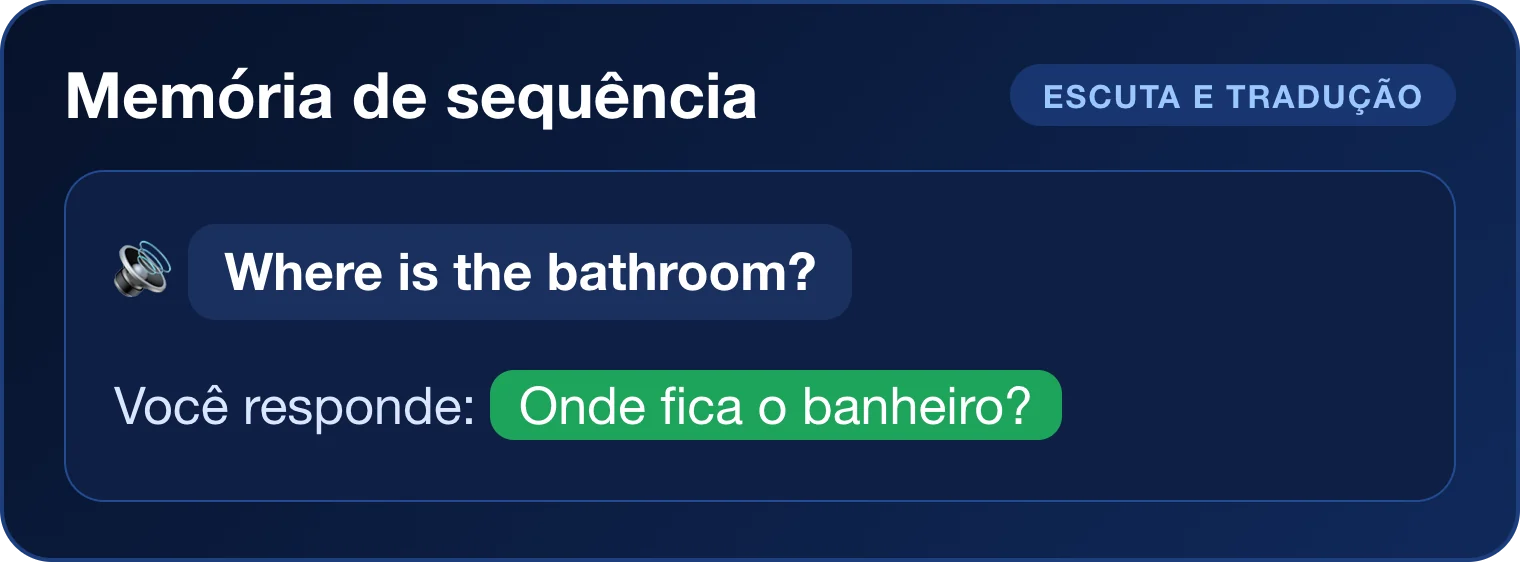 Exercício Memória de sequência: Áudio Where is the bathroom? e resposta Onde fica o banheiro?
