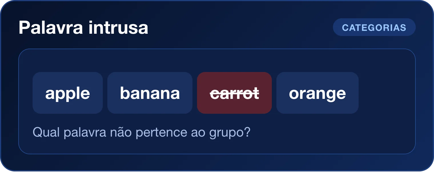Exercício Palavra intrusa: Palavras apple, banana, carrot e orange, com carrot como intrusa